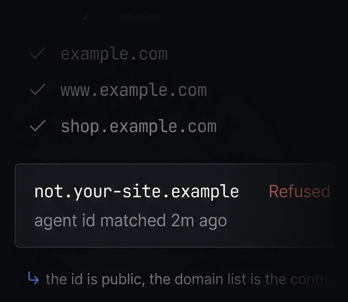 Three hostnames allowed to open a conversation, and beneath them a fourth carrying the same agent id, refused.